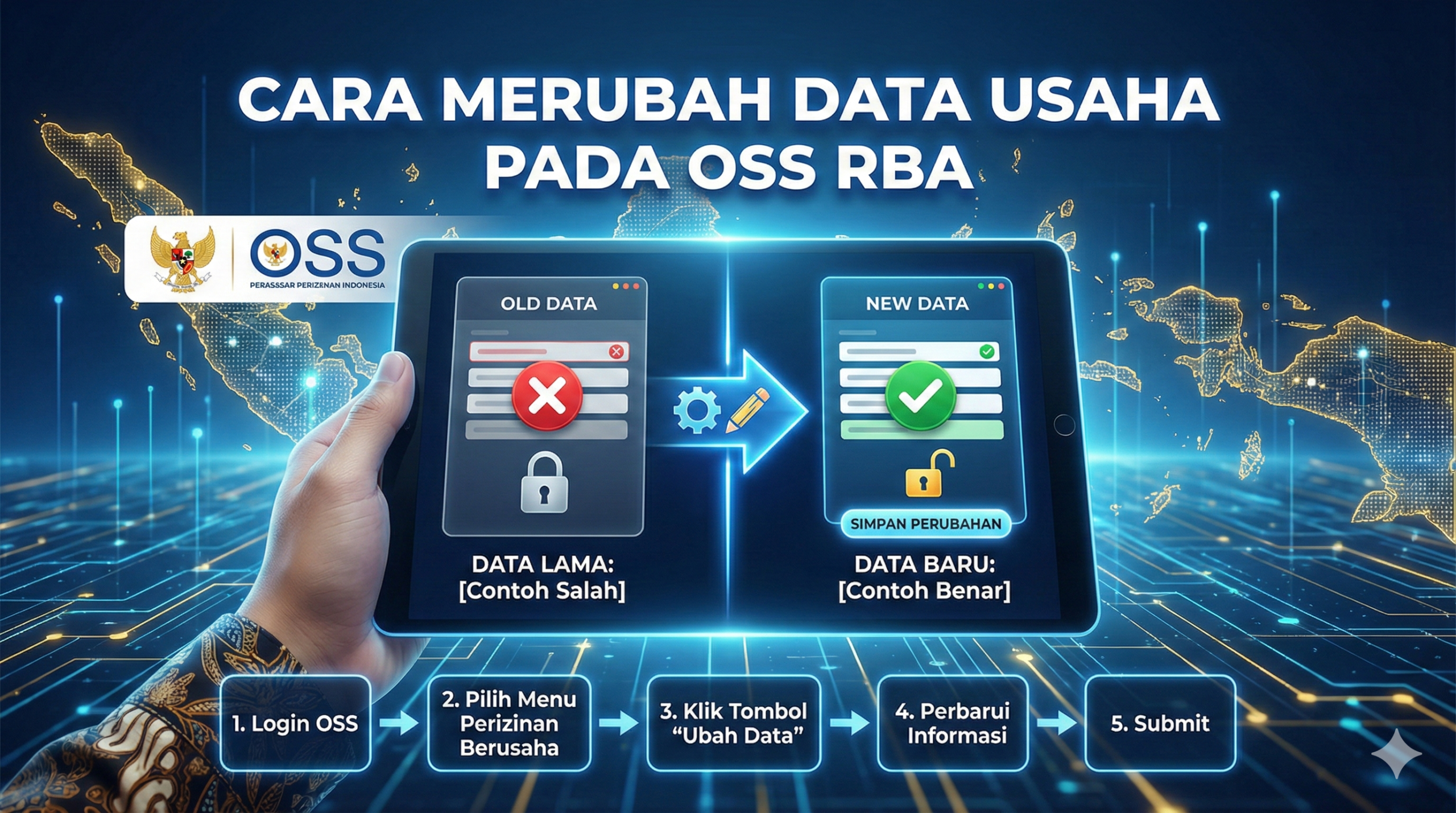 Cara Merubah Data Usaha pada OSS RBA