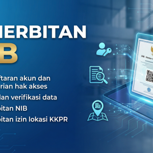 Penerbitan NIB