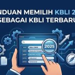 Panduan Memilih KBLI 2025 Sebagai KBLI Terbaru